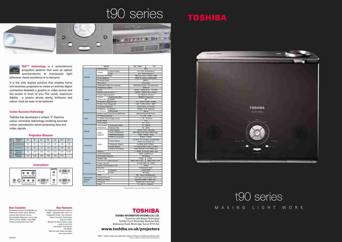 Toshiba Projector t90-page_pdf
